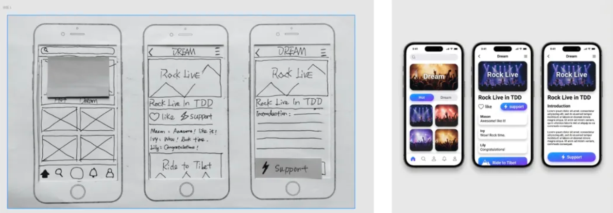 UI Hand-drawn Sketch to High-Fidelity Prototype output